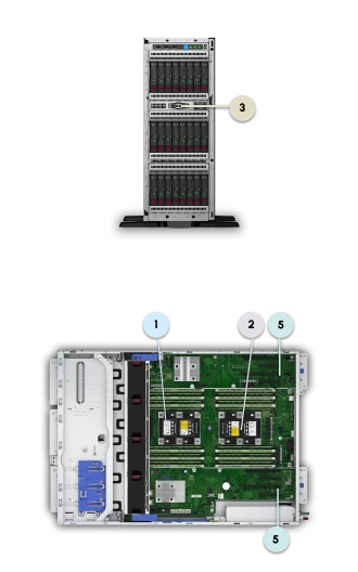 HPE DL360 Gen11 Legend